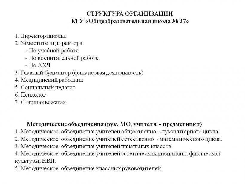 О школе
