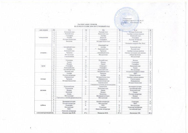 РАСПИСАНИЕ УРОКОВ НА II ПОЛУГОДИЕ 2018-2019 УЧЕБНОГО ГОДА