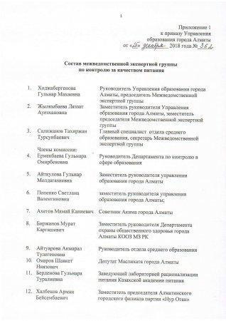 Приказ МЭГ