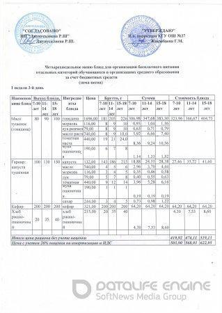        Четырехнедельное меню блюд для организации бесплатного питания отдельных категорий обучающихся в организациях среднего образования за счет бюдж