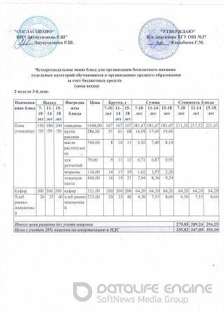        Четырехнедельное меню блюд для организации бесплатного питания отдельных категорий обучающихся в организациях среднего образования за счет бюдж