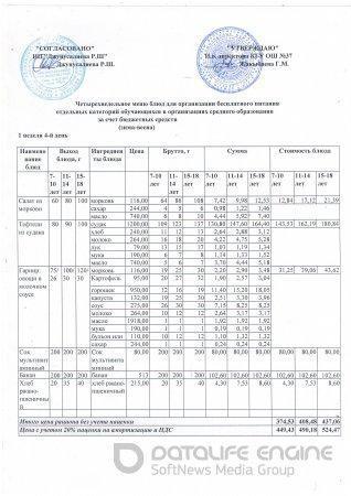        Четырехнедельное меню блюд для организации бесплатного питания отдельных категорий обучающихся в организациях среднего образования за счет бюдж