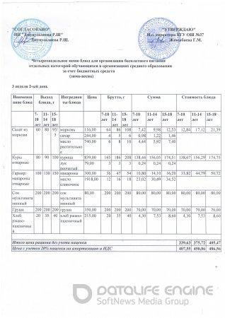        Четырехнедельное меню блюд для организации бесплатного питания отдельных категорий обучающихся в организациях среднего образования за счет бюдж