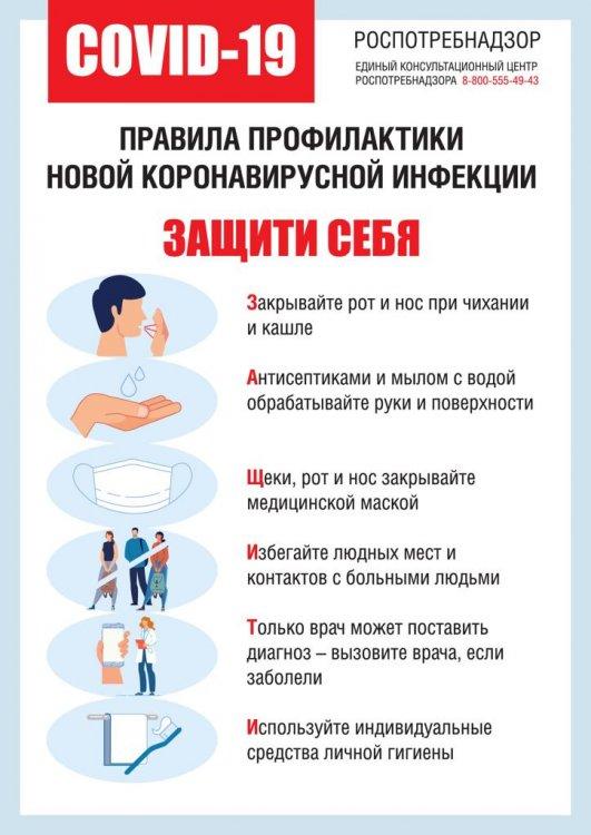 Защита от коронавируса