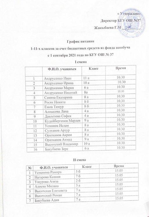 График питания 1-11 классов за счет бюджетных средств из фонда всеобуча с 1 сентября 2021года